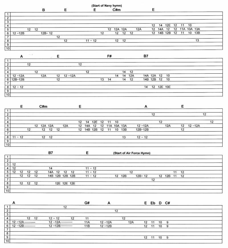 E9th/C6th Patriotic Steel Guitar Rag The Steel Guitar Forum